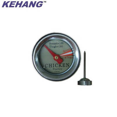 Leave-in Meat Thermometer